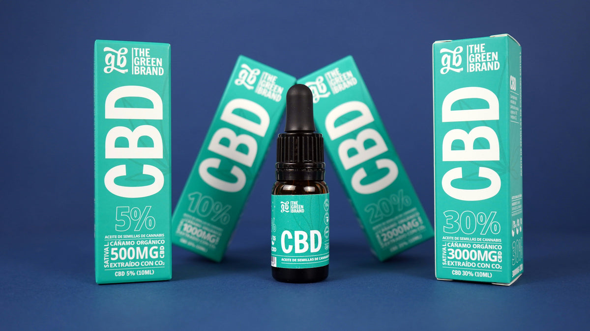 CBD-producten online vergelijken vanuit Tilburg bij FastCBD